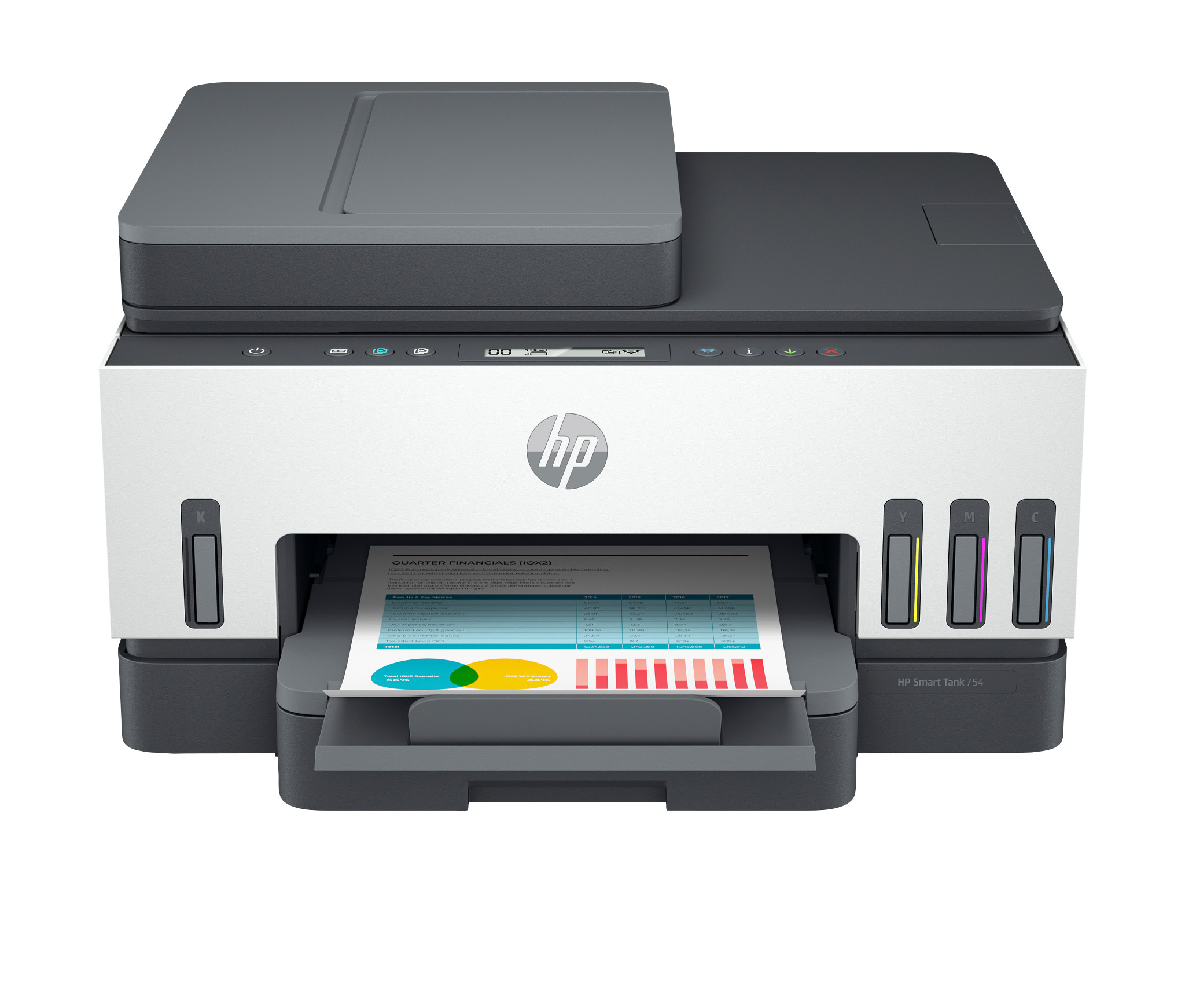 HP MULTIFUNCIONAL HP SMART TANK 754 - WIRELESS - 15PPM (A4)