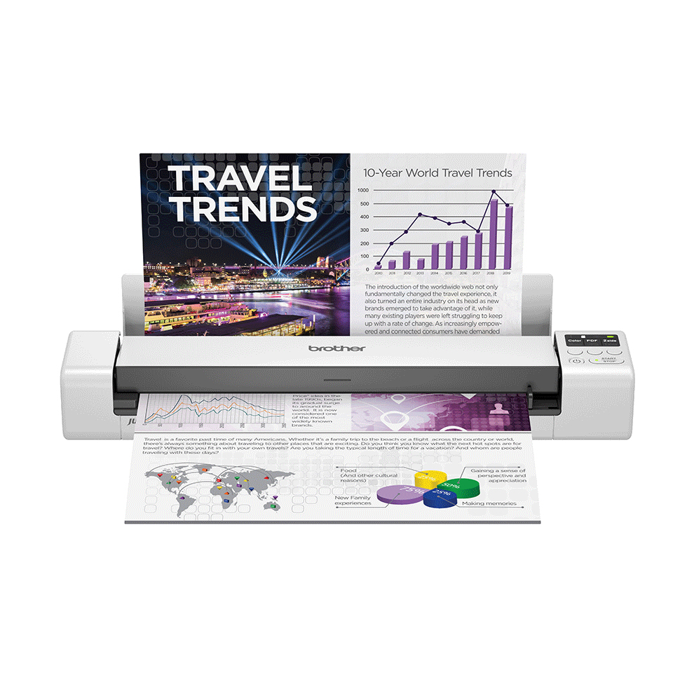 Scanner Brother DS-940DW Portátil A4 Duplex WiFi 15ppm