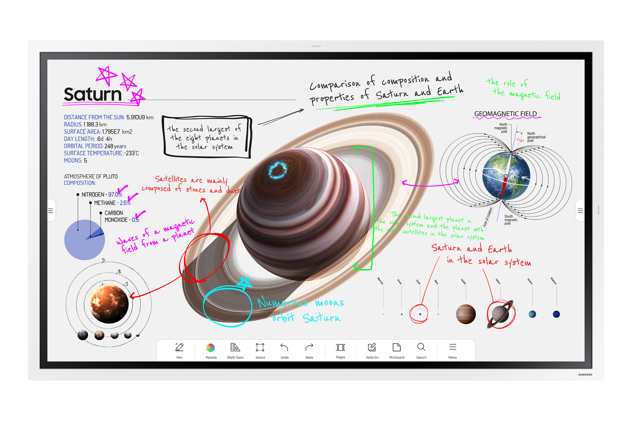 Samsung MON PROFISSIONAL SSG 65WMB INTERATIVO PRO 65IN TIZEN